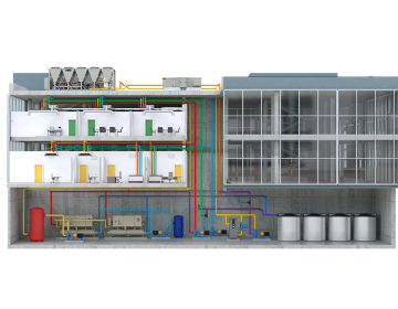 HEATPUMP CHILLER CÔNG NGHIỆP