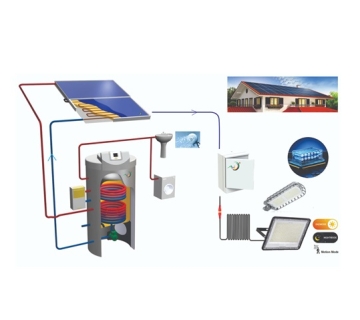 Tấm solar hybrid nước nóng và đèn điện mặt trời