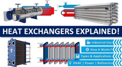 Thiết bị trao đổi nhiệt là gì?