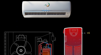 Hóa đơn điện là cơn ác mộng? Bộ điều hòa 3 chiều là giải pháp!