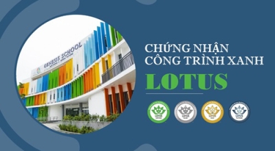 Tiêu chuẩn LOTUS