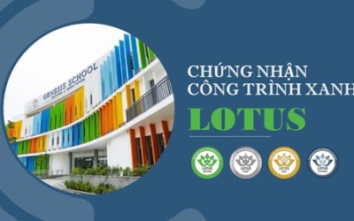 Tiêu chuẩn LOTUS