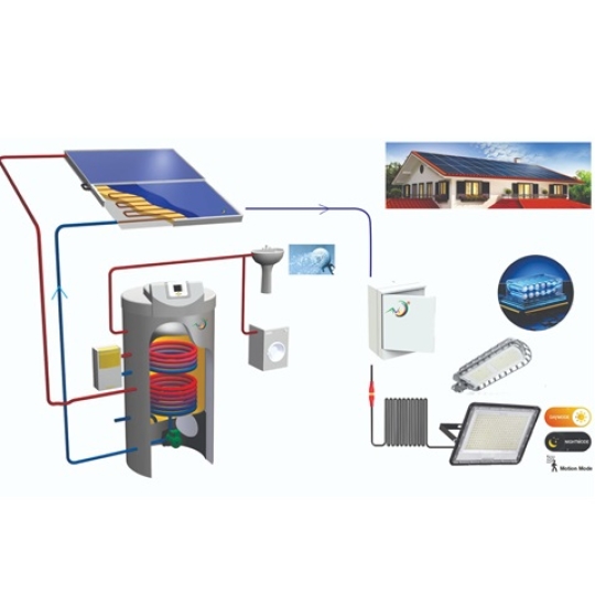 Tấm solar hybrid nước nóng và đèn điện mặt trời