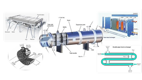 Các tiêu chí phân loại chính của thiết bị trao đổi nhiệt