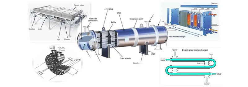 Lựa chọn thiết bị trao đổi nhiệt dựa trên ứng dụng