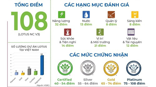 Chính phủ Việt Nam thúc đẩy năng lượng sạch: Heat Pump sẽ hưởng lợi ra sao