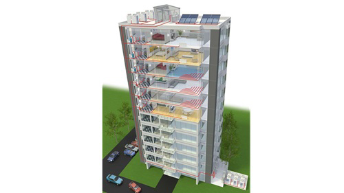 Chứng chỉ EDGE là gì?