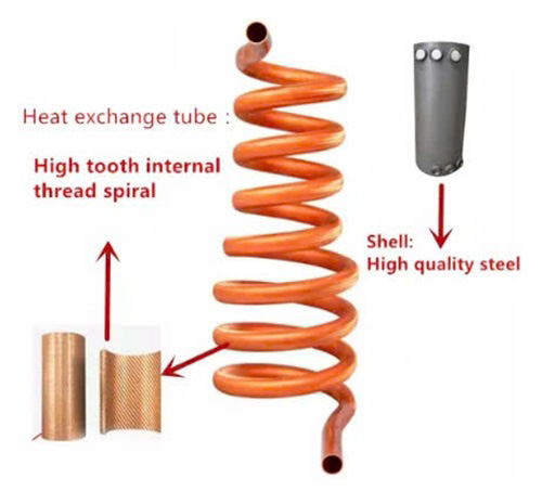 Thiết bị trao đổi nhiệt ống đồng xoắn ốc