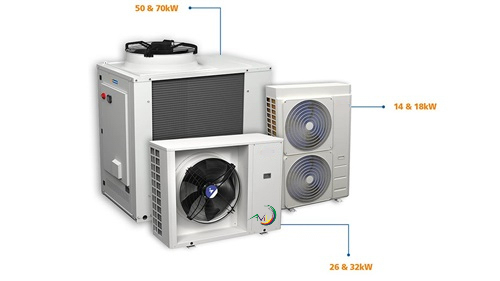 Cách chọn công suất máy bơm nhiệt