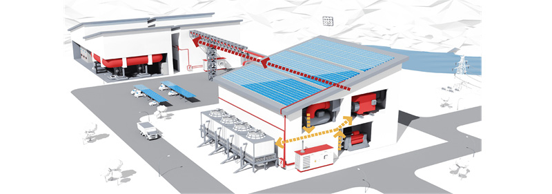 Heat Pump - Giải pháp đột phá Net Zero