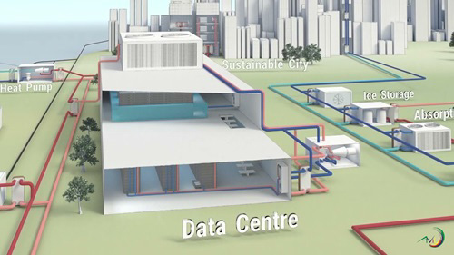 Dịch vụ sửa chữa Heat Pump công nghiệp